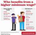 minimum-wage-america.png