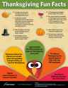 Thanksgiving-infographic.jpg