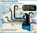 libya-oil-map.jpg
