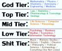 job tiers.jpg