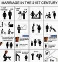 Modern-marriage[2].jpg