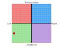 chart.png