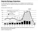 Subprime_mortgage_originations,_1996-2008.gif