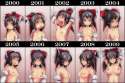 1girl _d _o age_progression ao_usagi armpits arms_behind_head arms_up bangs bare_shoulders blush body_blush bow breasts brown_hair character_sheet chart child collarbone detached_sleeves embarrassed ex.jpg