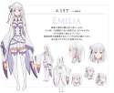 Emilia.(Re-Zero).full.1985139.jpg