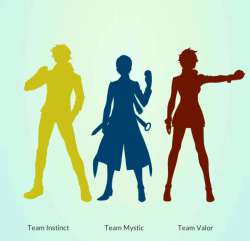 PokemonGO Teams.png