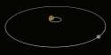 Pluto-Charon_System.gif