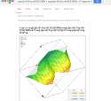 Google-3D-Graph-Boobs (1).jpg