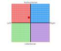 chart.png