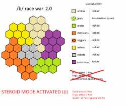 race war 2.png