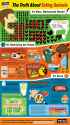 eating-animals-facts-infographic.jpg