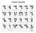 Theban-Alphabet-550x513.jpg