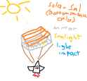 spooder solar parachute.png