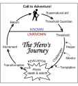 heros_journey4_8462.png